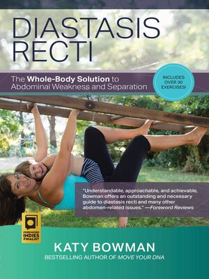 cover image of Diastasis Recti